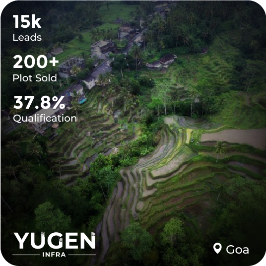 Scaleacres Case Study For Yugen
