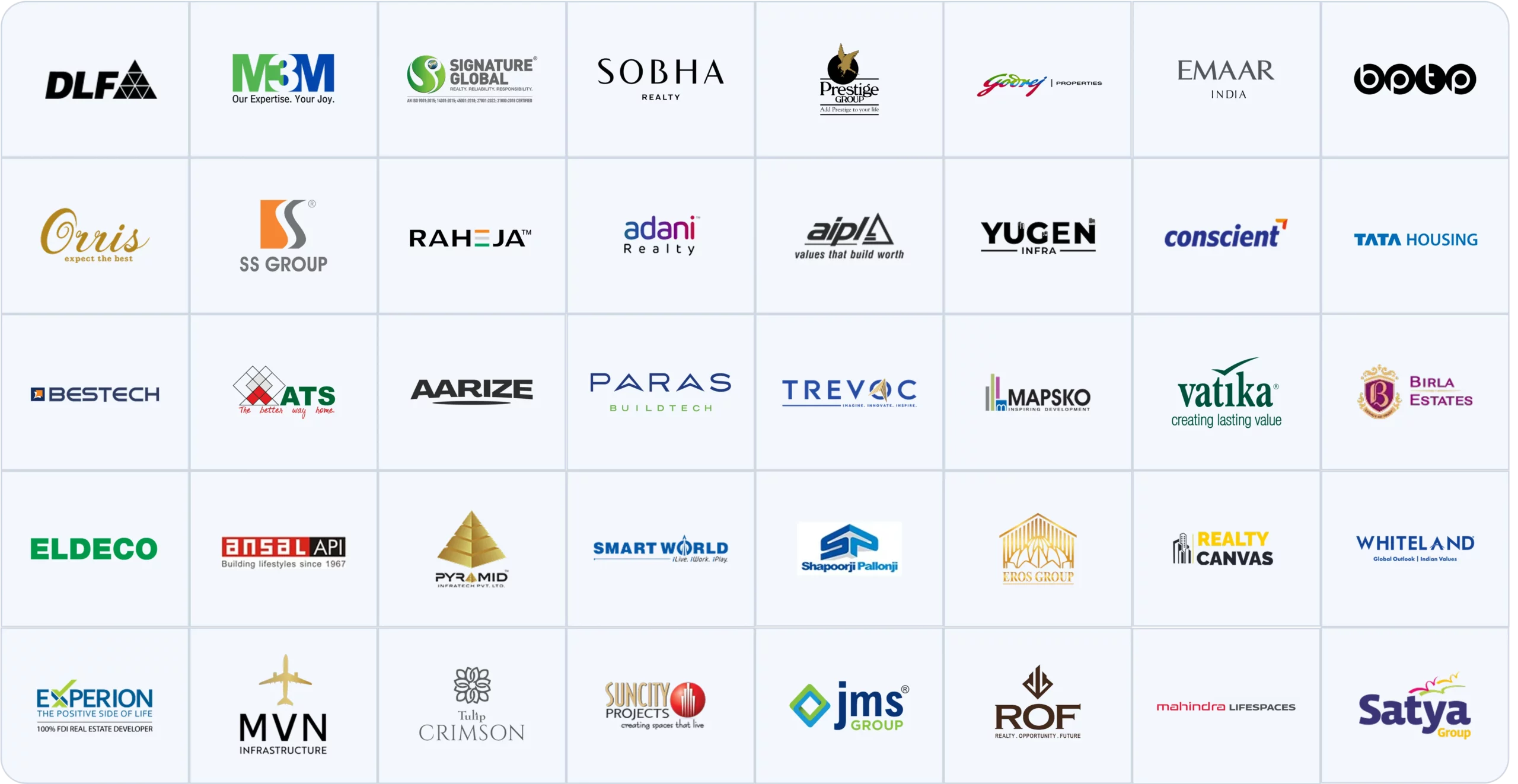 SCALEACRES ALL CLIENT PROJECT LOGO