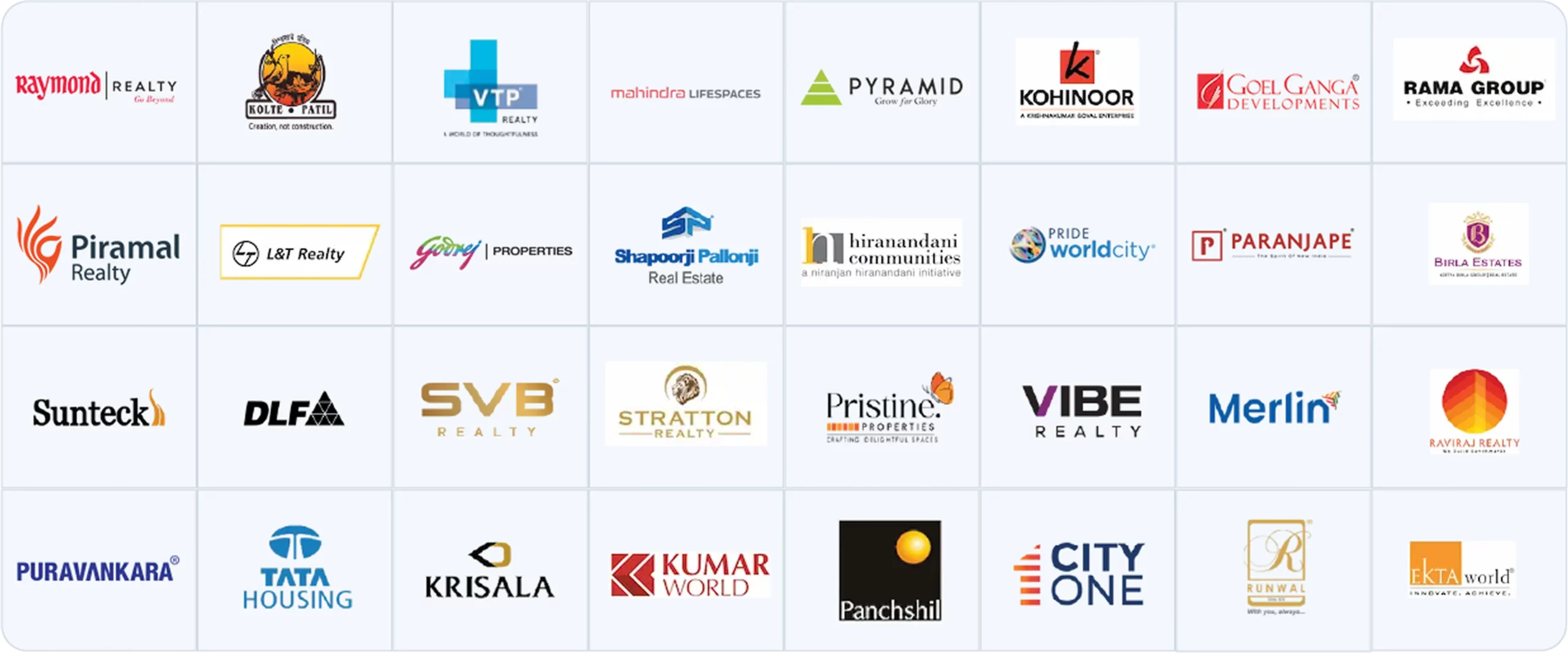 SCALEACRES ALL CLIENT PROJECT LOGO