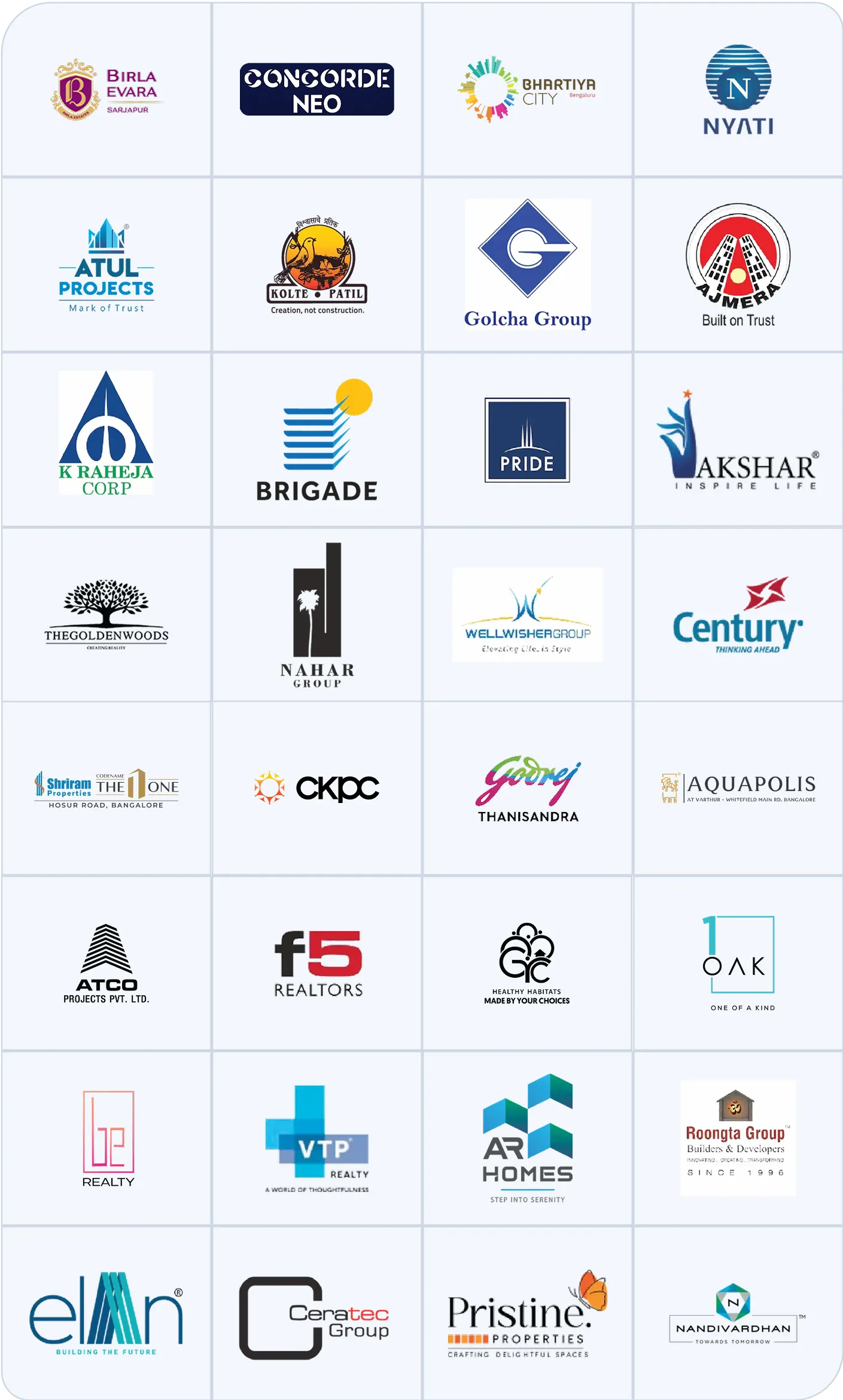 SCALEACRES ALL CLIENT PROJECT LOGO