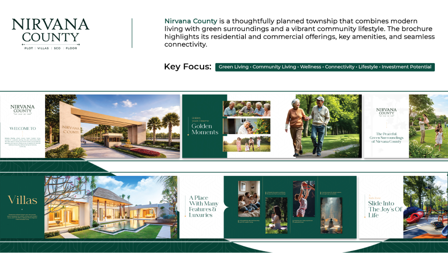 Real estate website portfolio