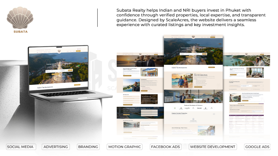 Real estate portfolio design